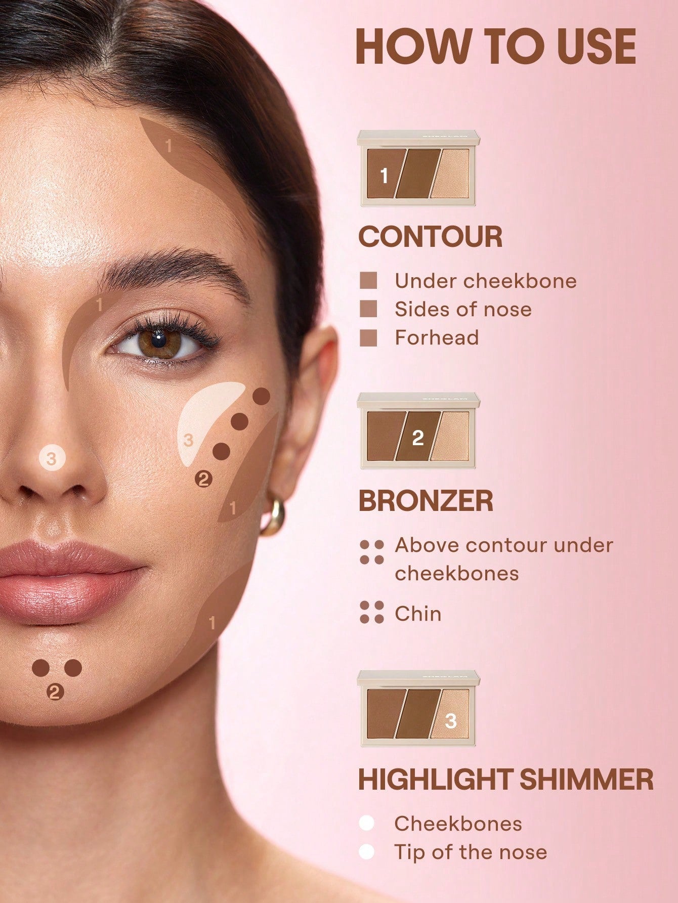 SHEGLAM palette de visage TRIO HERO